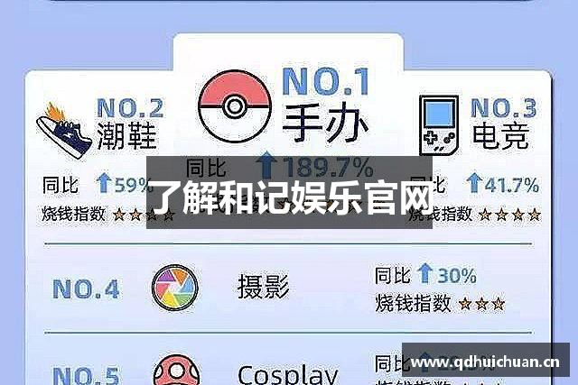 了解和记娱乐官网